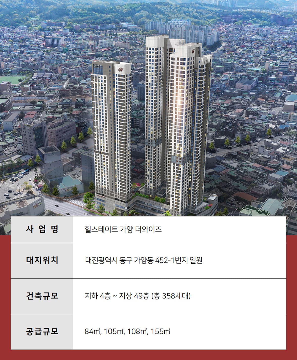 힐스테이트 가양 더와이즈
