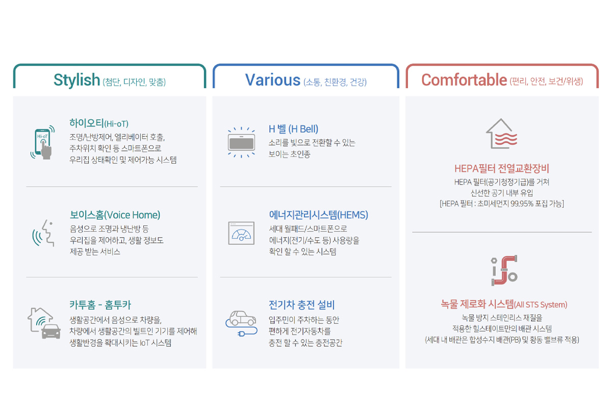 시스템