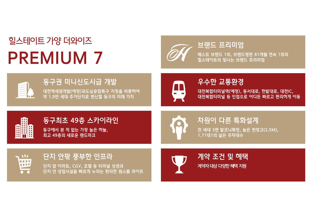 힐스테이트 가양 더와이즈